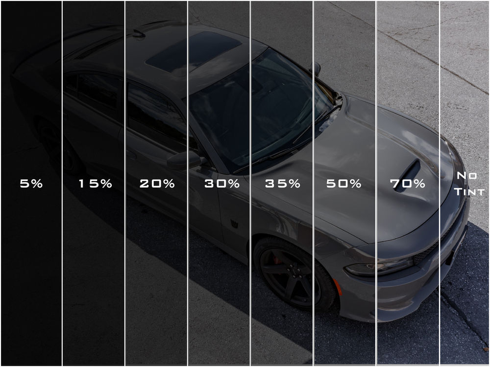Window Tint Percentage Comparison - 5% to 70%